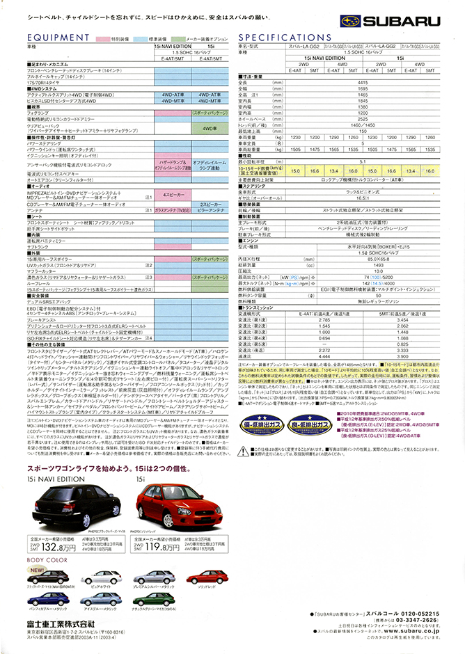 2003N4s CvbT 1.5i irGfBV (2)